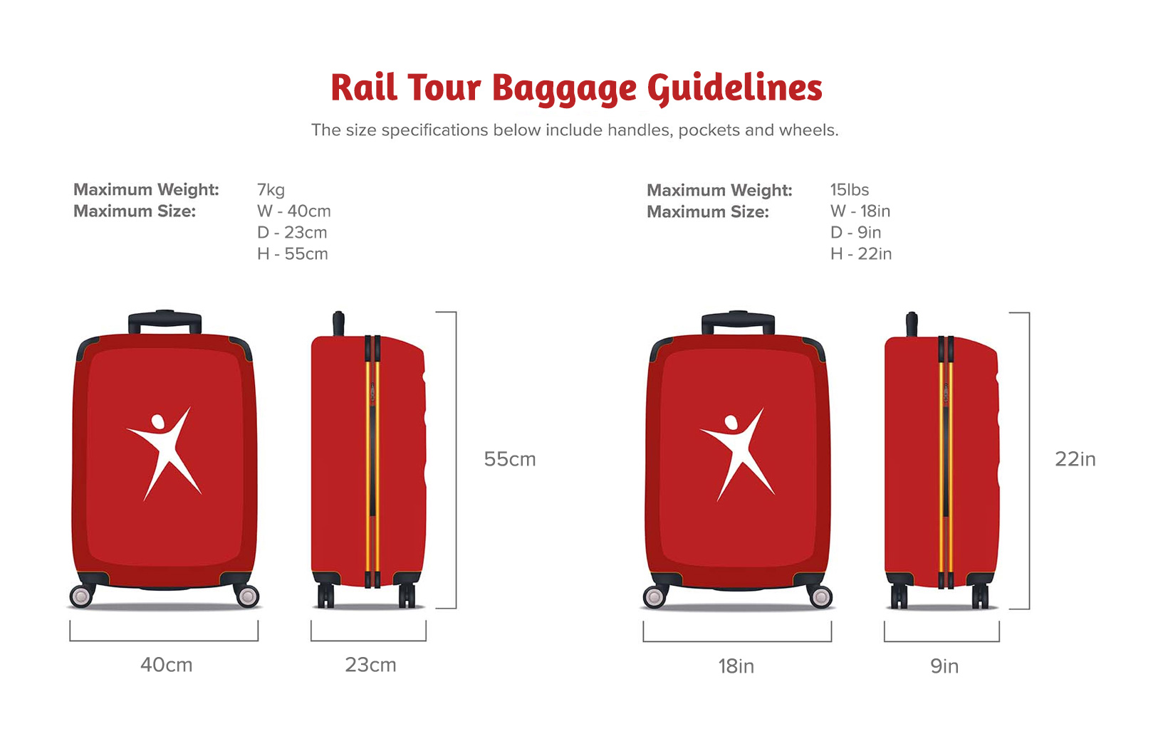 Graphic with luggage dimensions for rail tours